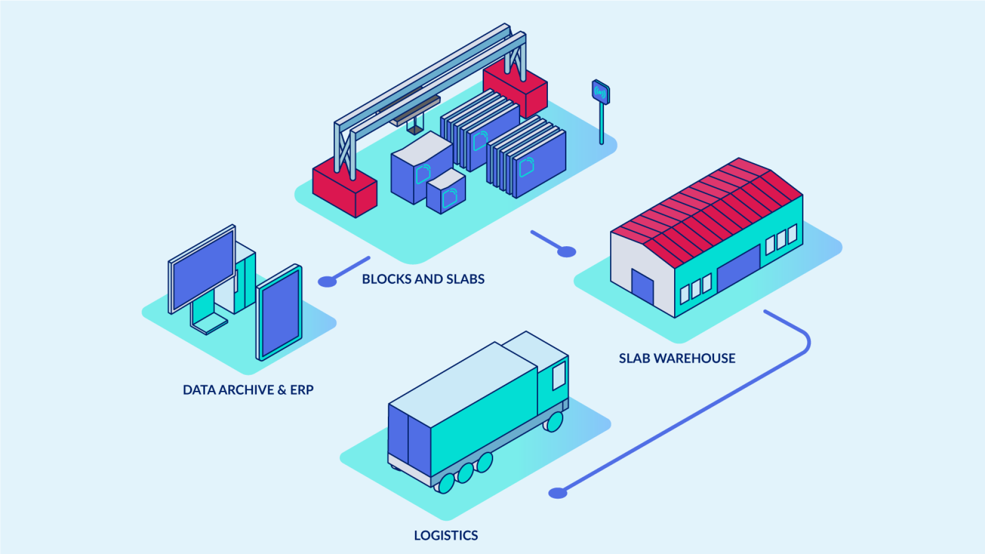 LOGISTICA_DESKTOP-EN