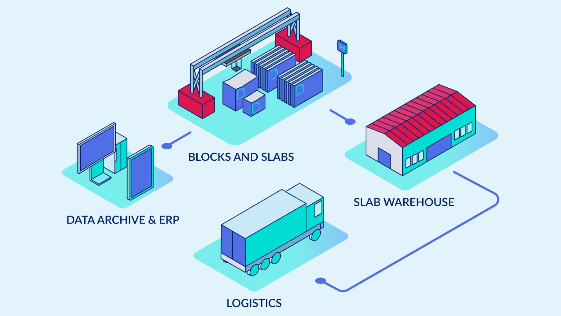 LOGISTICA_MOBILE-EN