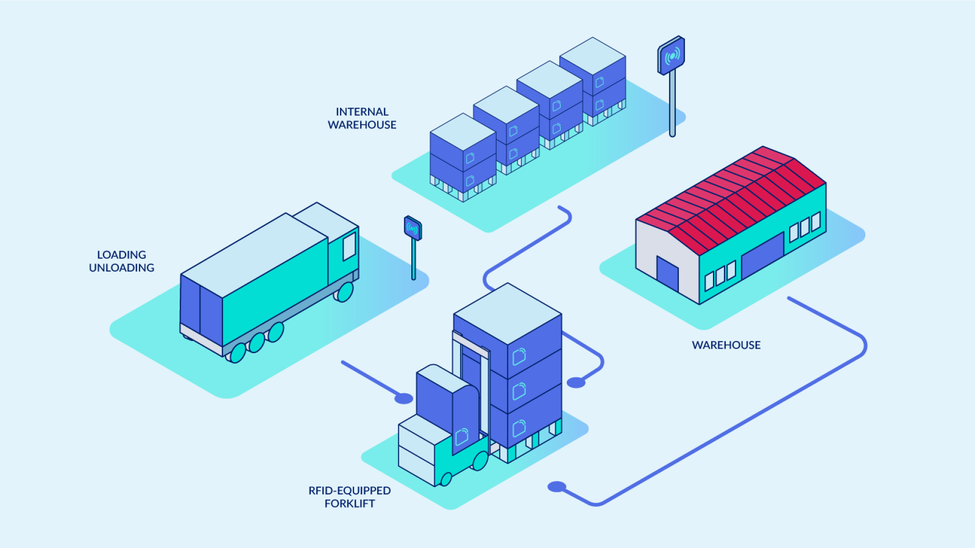 SMART-FACTORY_DESKTOP-EN