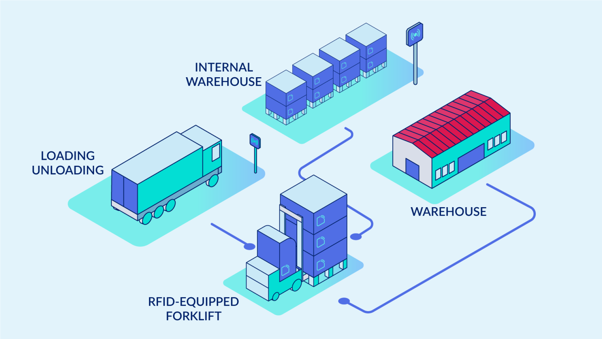 SMART-FACTORY_MOBILE-EN